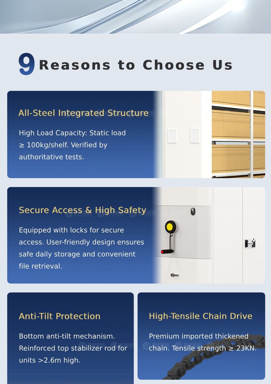 Integrated Space Solution