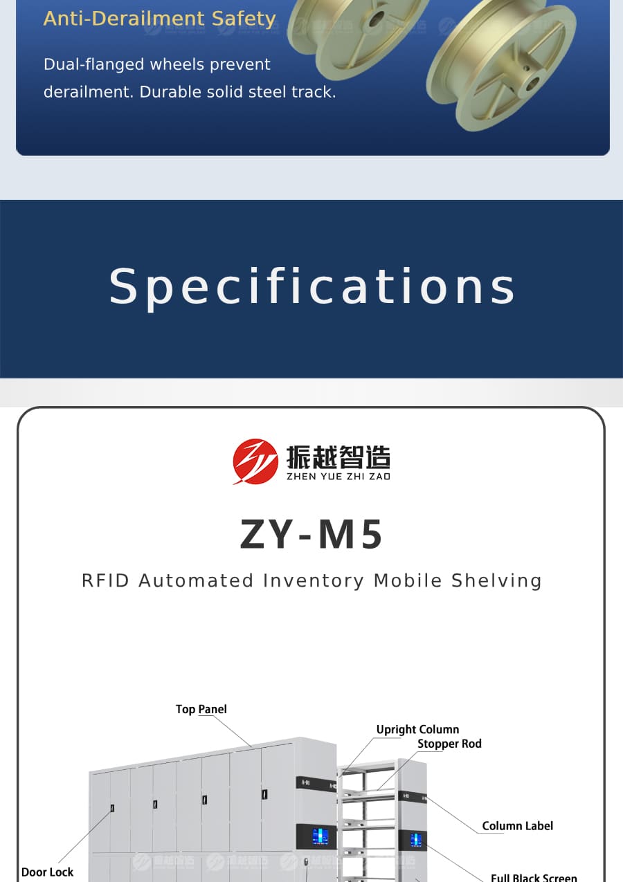 Integrated Space Solution