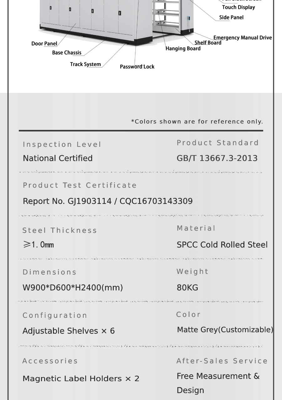 Integrated Space Solution