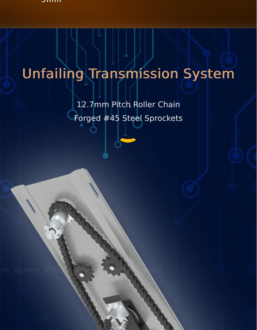 Integrated Space Solution