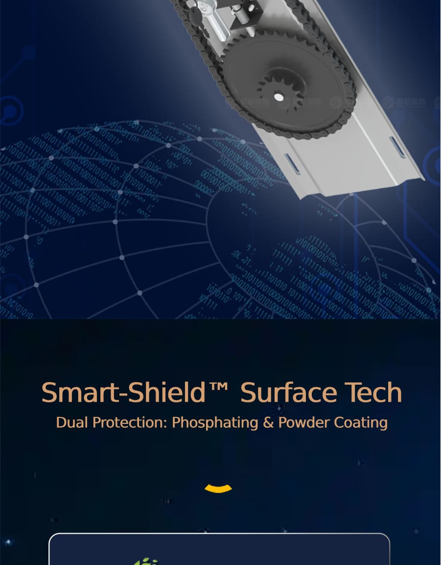 Integrated Space Solution