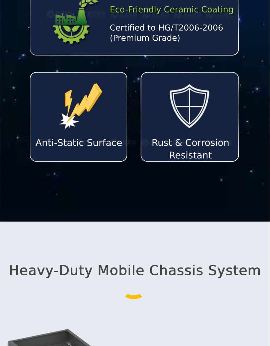 Integrated Space Solution