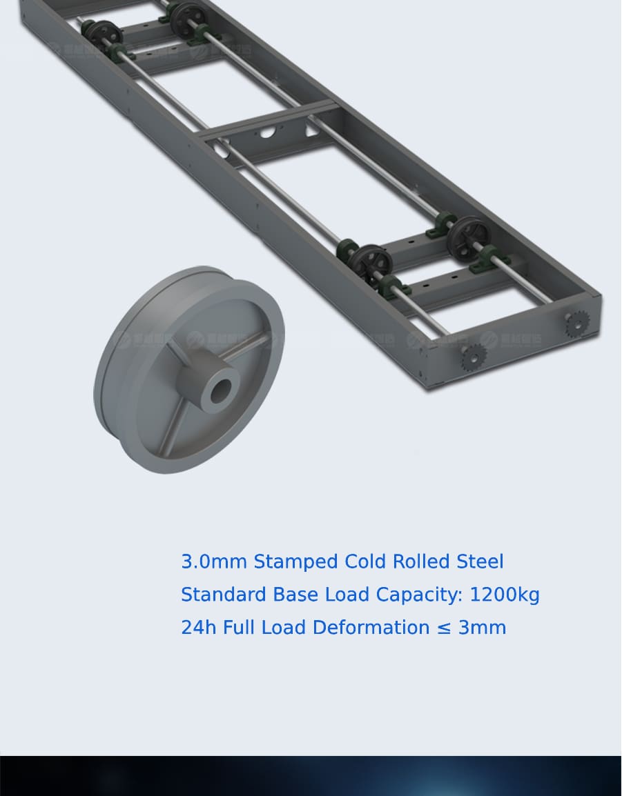 Integrated Space Solution