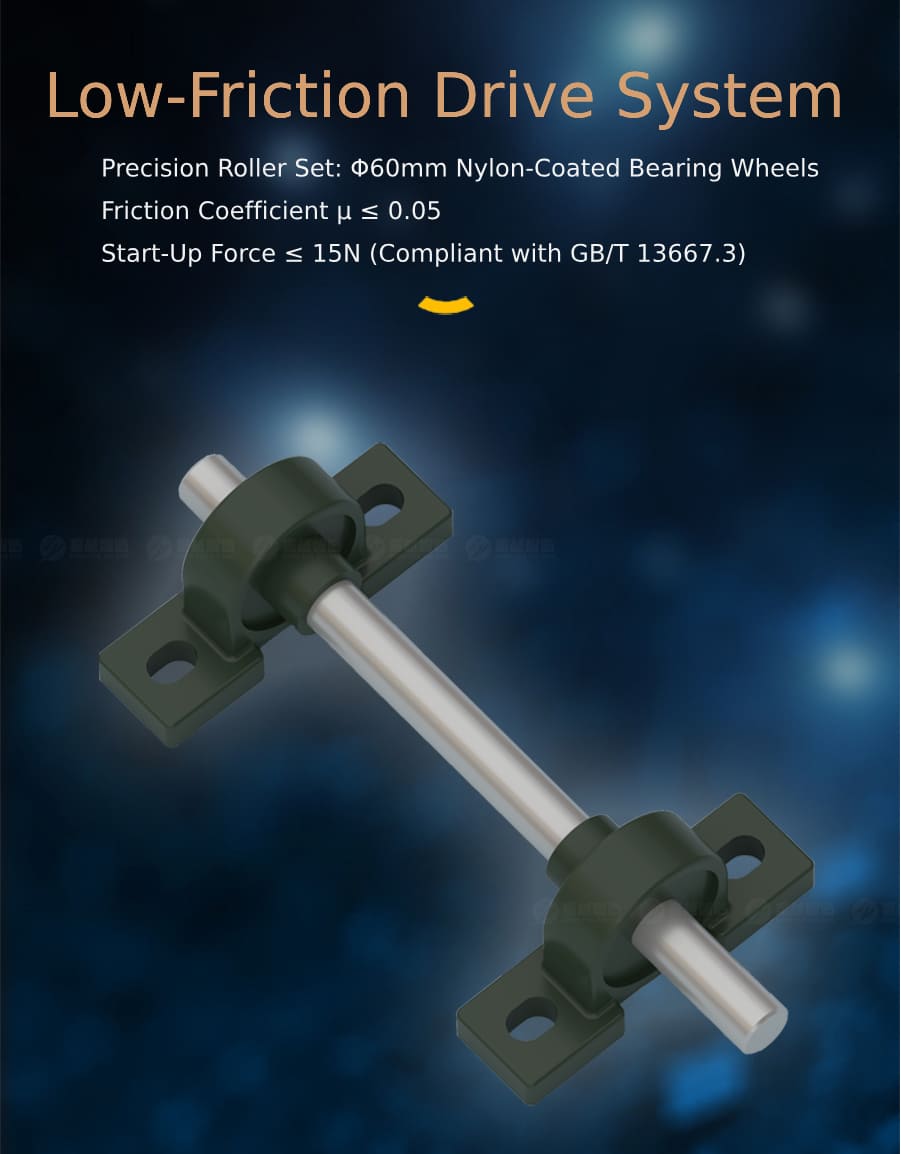 Integrated Space Solution