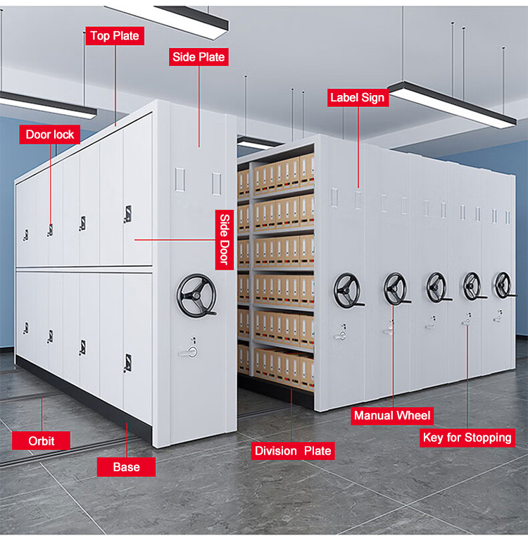 Product Structure Diagram