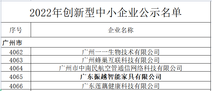 Smart archive management system with intelligent mobile shelving and RFID technology