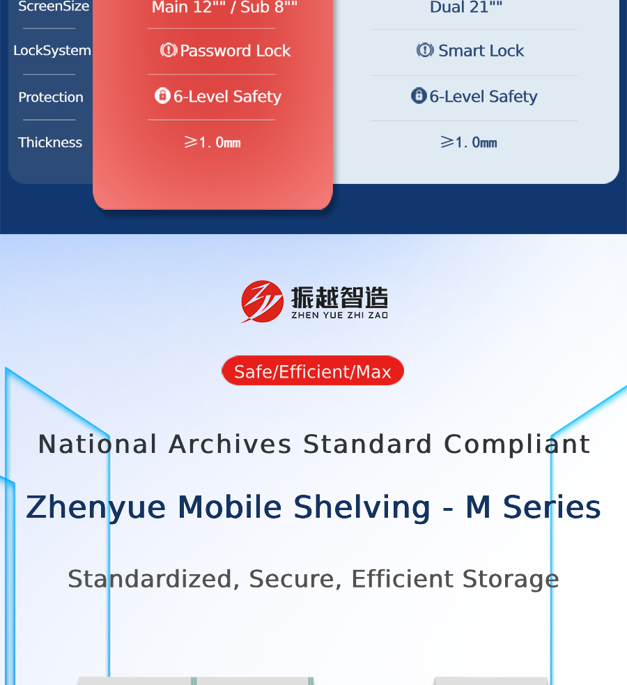 Intelligent Shelving System