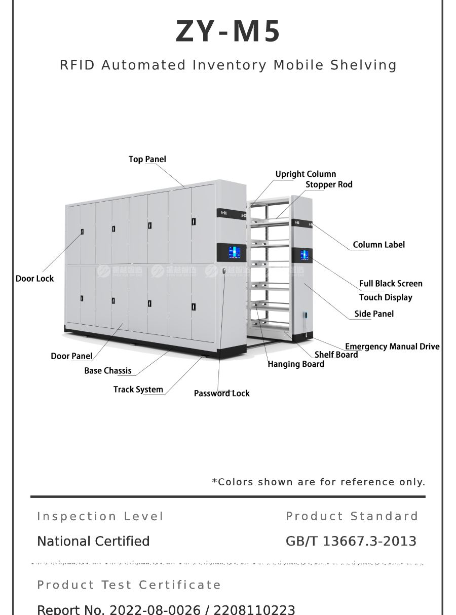 Intelligent Shelving System