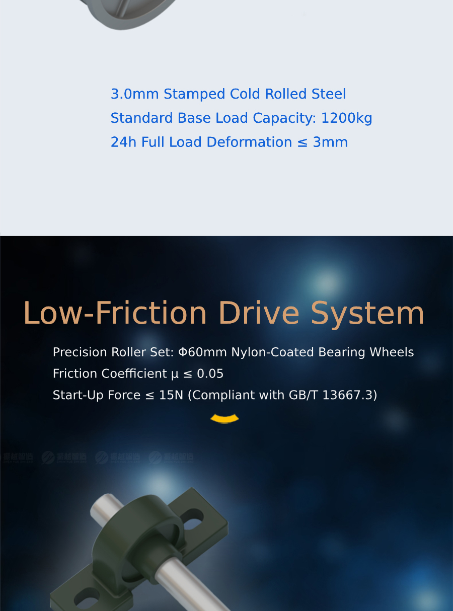 Intelligent Shelving System