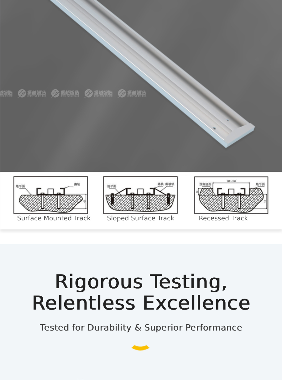 Intelligent Shelving System