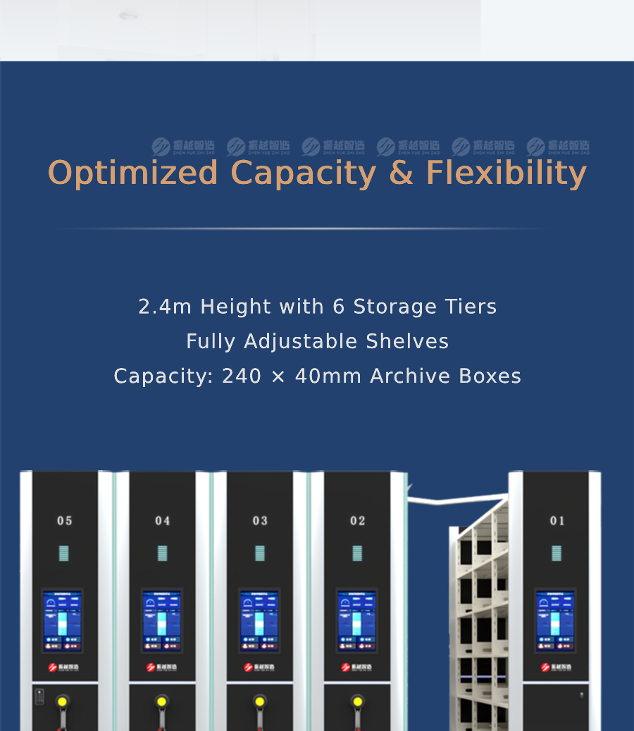 Intelligent Shelving System